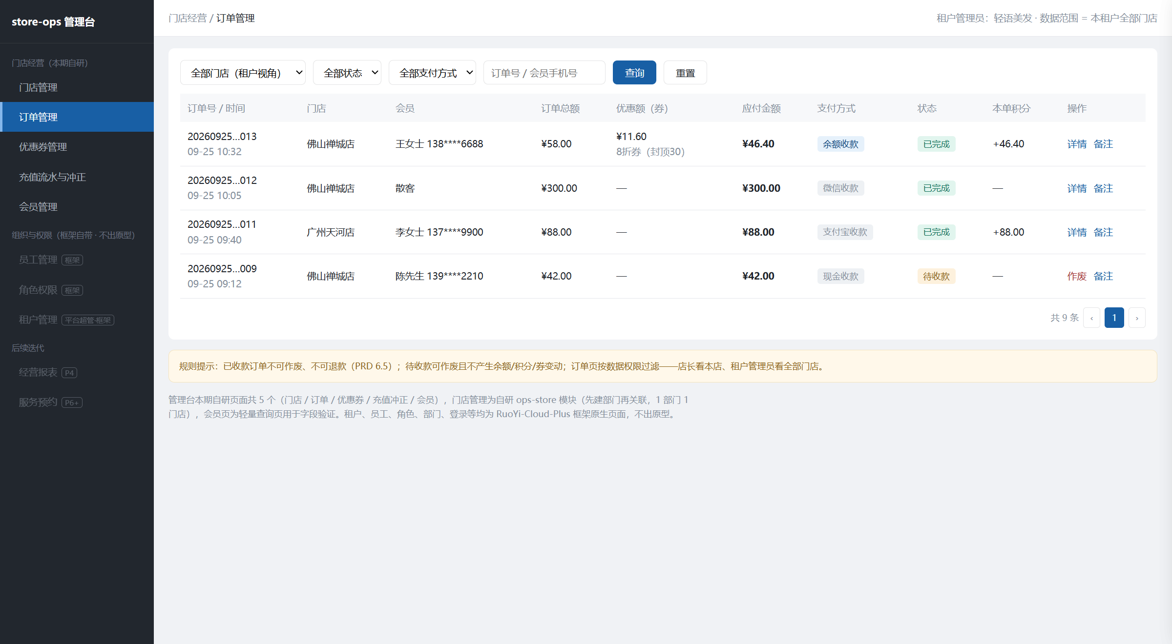 store-ops 管理台 · 订单管理